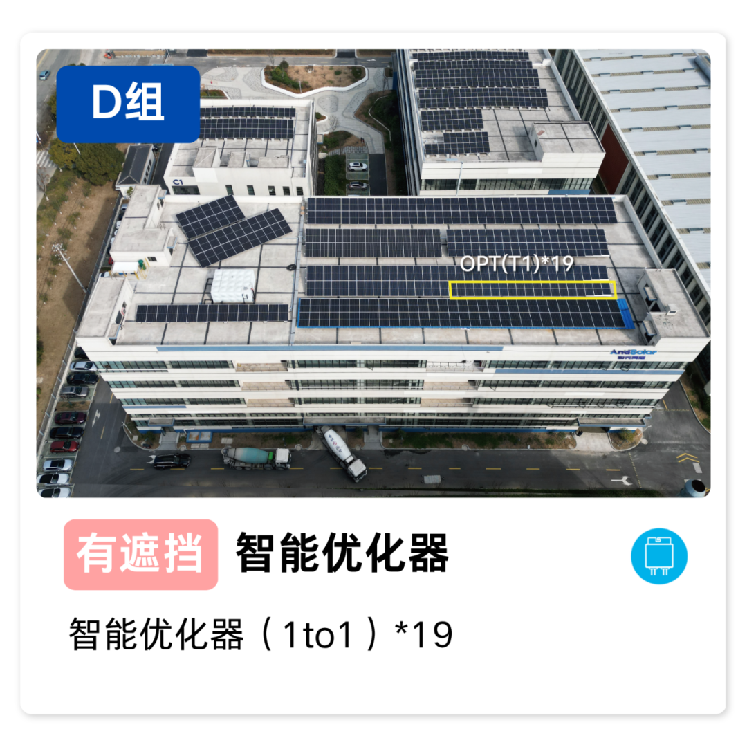 D组全优化器配置