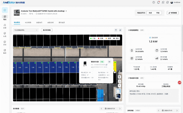 AndCloud 3.0数字孪生电站
