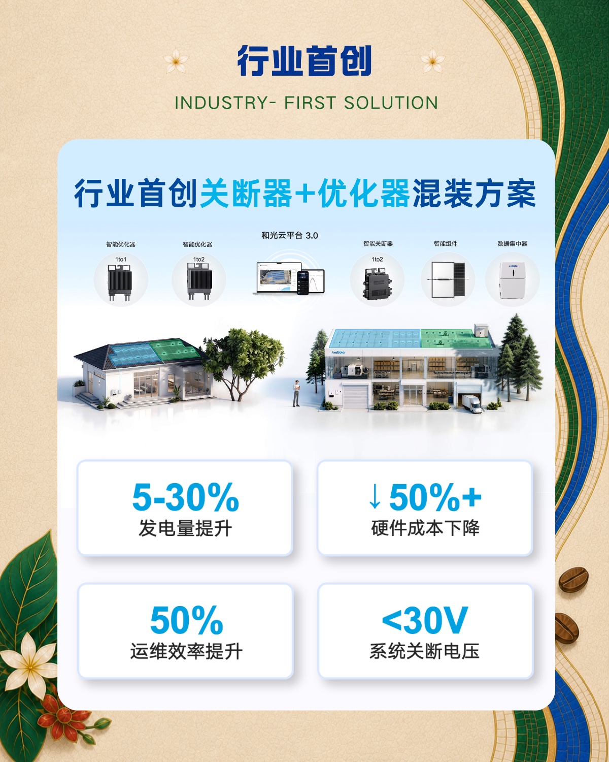 行业首创关断器与优化器混装方案