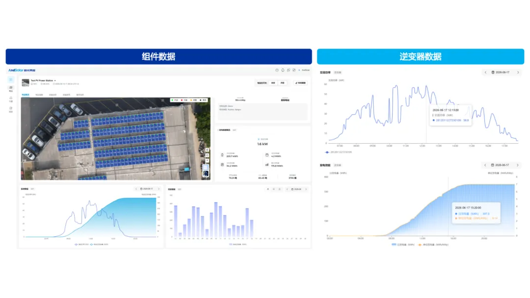 AndCloud 3.0组件级监控与运维界面