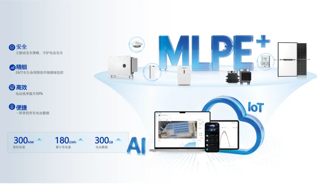MLPE+组件级电力电子解决方案