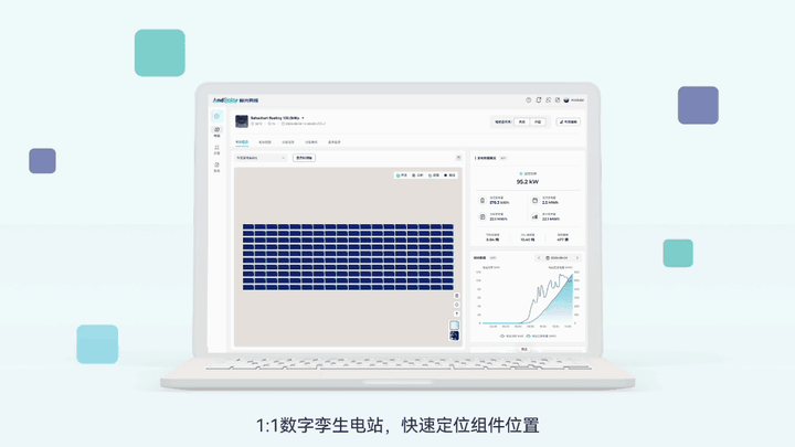 AndCloud3.0组件级监测与故障定位